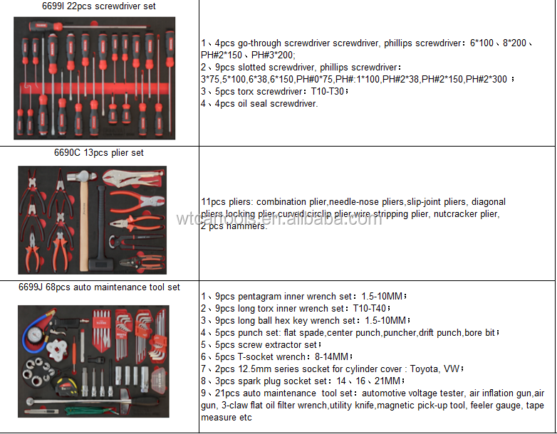 Grey 7 Drawer Tool Set Trolley 365pcs Customized For Automobile Repairing