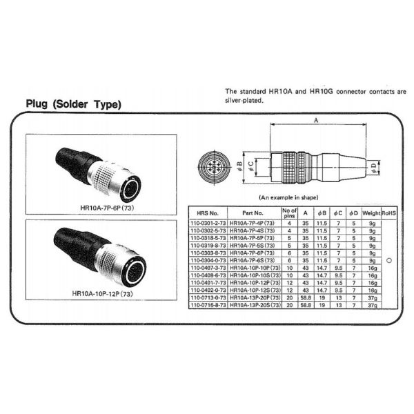 High Flex 6 Pin Female HR10A-7P-6S Camera Cable for Basler GIGE AVT CCD Camera