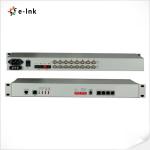 8E1 HDMI Fiber Extender 1 Channel PCM business phone Fiber Multiplexer