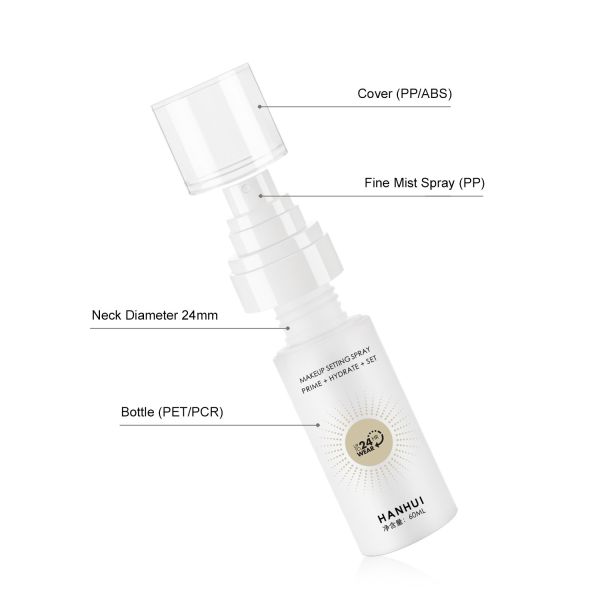 Portable And Convenient Travel-Sized Plastic Spray Bottles For Your Favorite Liquids