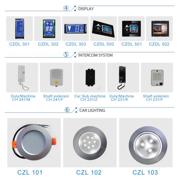 Elevator Lock Panel DC24V Stainless Steel 0.3-0.6mm Operation
