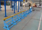 Custom Straightening Wire Machine , 1 . 5 - 3mm High Speed Wire Straightening
