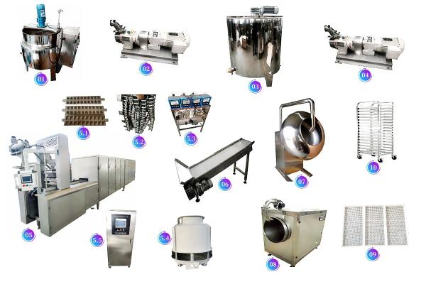 Peppermint leaf shaped Gummies production line CE Approval Candy Equipment Gummy