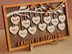 Personalized Wooden Family Tree Frames Meaningful Gift Personalized Sign Bedroom
