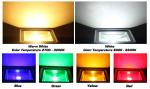 Aluminum Led flood light Ip67 waterproof high lumen Cree Chip 20000 lumen 200w