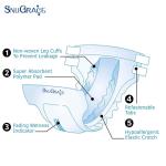 Non Woven Fabric 65G-200G Super Absorbent Incontinence Elderly Diapers Unisex