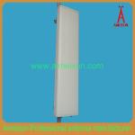 806-960MHz 17dBi Directional Panel Antenna CDMA,GSM antenna