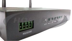 H50 industrial remote control security cctv ip camera 3g router