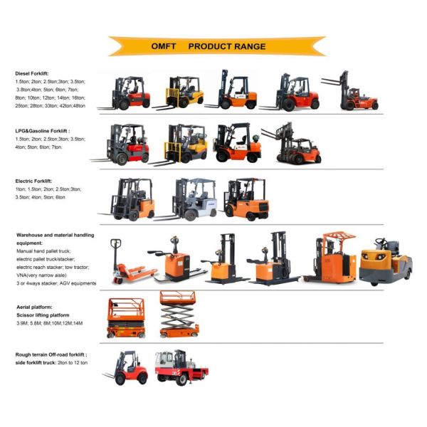 Container Electric Stacker 1.6t Load Unload Material Handling Equipment with EPS