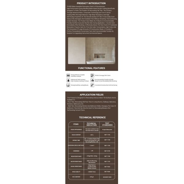 Long Lasting Fast Drying Waterproof Water-based Tile Paint for Bathroom and Kitchen Renovation