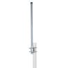 Buy cheap 2400-2500MHz 10dBi Omni Fiberglass Antenna Vertical Polarization from wholesalers