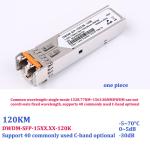 1.25G LC Port Gigabit Fiber Transceiver Compatible With Cisco DWDM-SFP-155.75