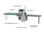 ODM Disposable Medical Horizontal Packing Machine High Speed Perforated 450mm