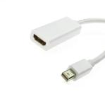 Manufacturer Wholesale Mini DP to HDMI Cable High-Definition 1080p 4k Display