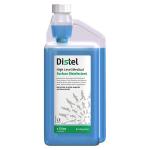 Sanitizer High Level Room Disinfectant Spray Floor Cleaner