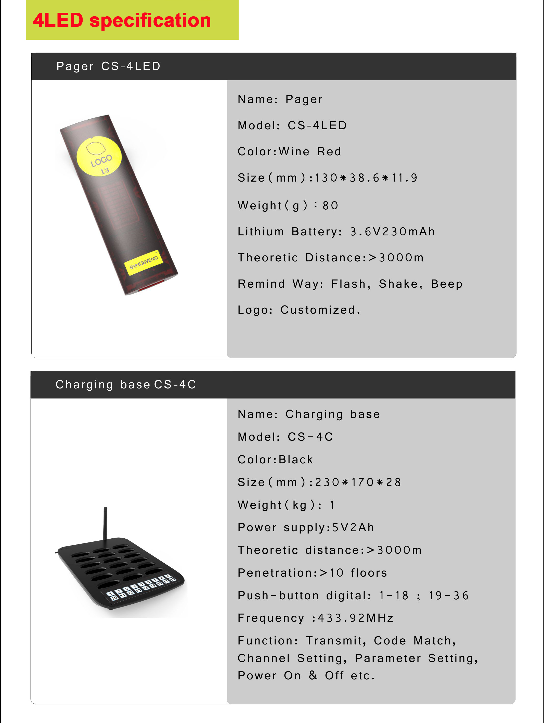 New Design strong signal wireless calling coaster pager with 18pagers for restaurant,cafe,bar and so on