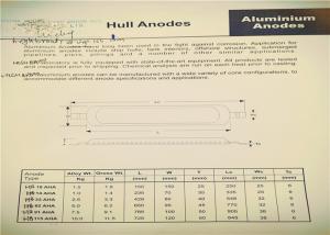 Wholesale Magnesium hull anode Magnesium Tank anti corrosion high potential from china suppliers
