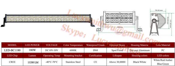 180W Led work lights truck driving lamps/Spot flood/LED arbeidslys foco Faros