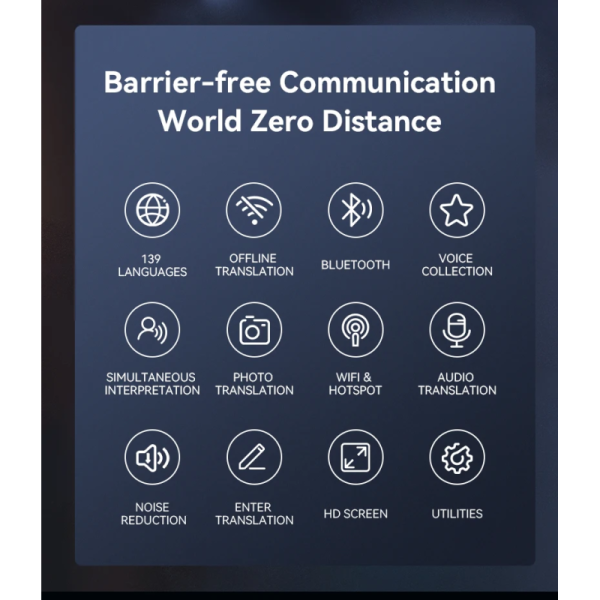 M30 2026 Voice Translator Support 139 Online 14 Offline Languages Machine