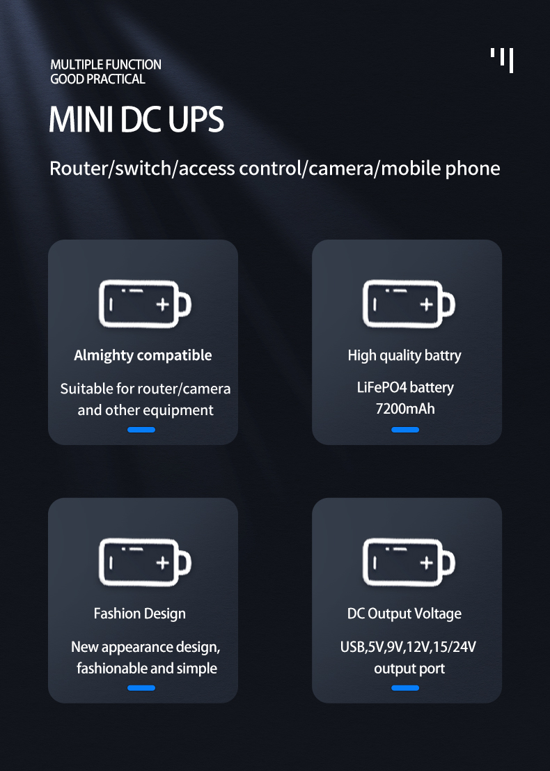 15W Multifunctional Mini DC UPS Power Supply for Wifi Router TV 5V 9V 12V 19V 24V 2A