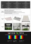 Waterproof 120W 380nm Full Spectrum LED Grow Lights