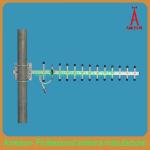 1.2Ghz 15dBi directional yagi antenna wireless antenna