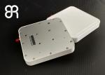 860～960MHz 6dBic Small RFID Antenna，Circular Polarization high gain and low VSWR