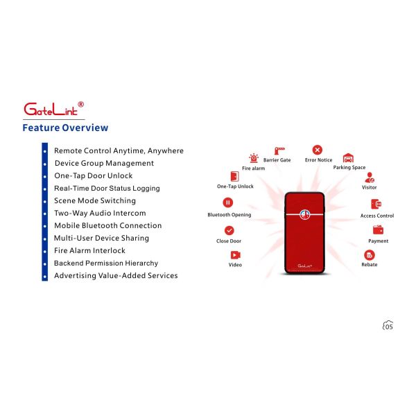 Smart WiFi Gate Control Solution 4-Relay Controller -30~80°C Wide Temp WiFi/BLE MQTT OTA Device Group Management for Multi-Scenario Access Control