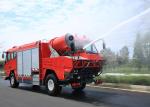 Tunnel Rescue Fire Fighting Truck with CAFS System Price China Factory