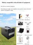 Outdoor power supply Portable 220V mobile emergency power supply 1500W