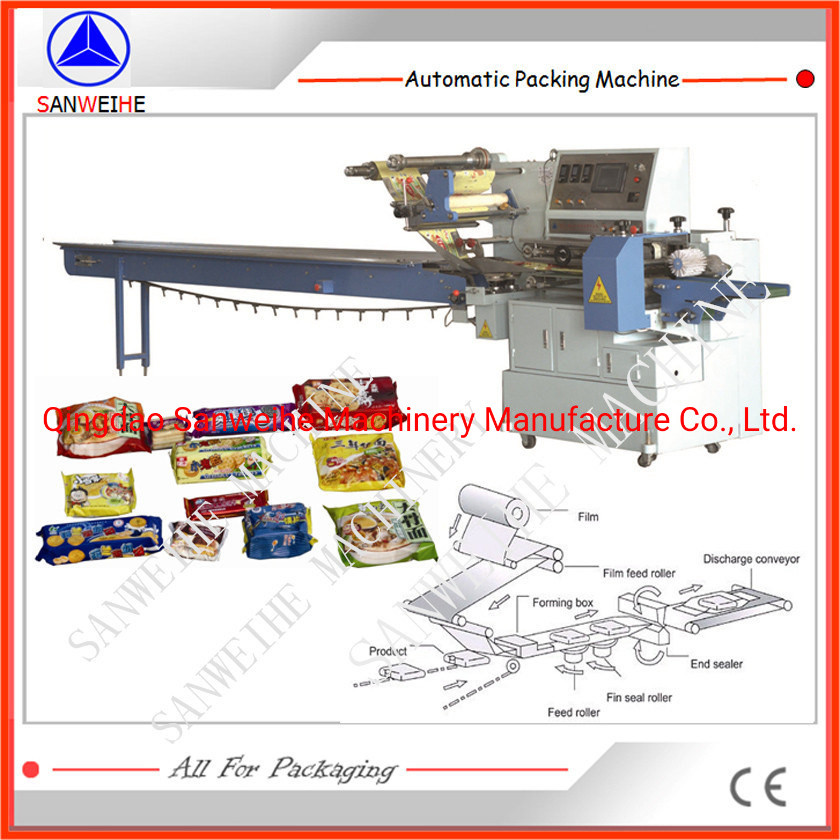 Wholesale Automatic Flow Wrap Packing Machine with Touch Screen Display System from china suppliers
