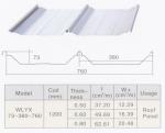 Hydraulic Aluminum Zinc Standing Seam Roll Forming Machine For Roof Panel