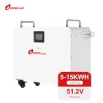 Amosolar Good 3.2 Volt Nominal Voltage Lifepo4 Battery For Home Energy Storage