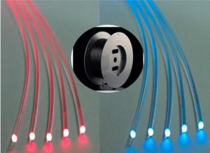 Wholesale POF Illumination Lighting Eska Multi Fiber Optical Cable Duplex Simplex from china suppliers