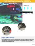 Easy Install LED Disco Dance Floor P4.81 Floor LED Display Screen