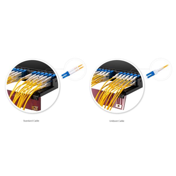 LC UPC To LC UPC Fiber Optic Cable Patch Cord Uniboot Duplex OS2 Single Mode