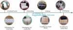 170 micron Cloth Duct Tape inner core printing,low temperature resistance