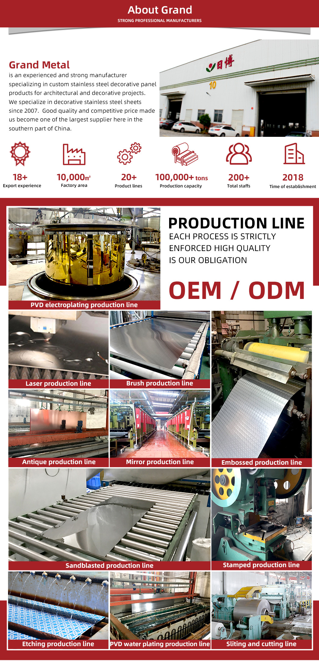 whole plate Foshan factory price 201/304/316 spot stock PVD anti-fingerprint decorative stainless steel sheet