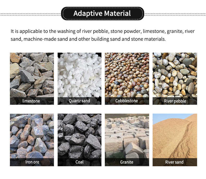 Bucket Wheel Sand Washing Machine Stone Washing Plant Wheel Sand Machine