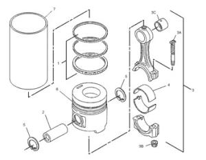 Wholesale 2254284 Piston Engine 225-4284 Ring Rs7E3888 Ring Set Piston Cylinder Liner 7E-3888 from china suppliers