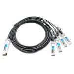 Juniper QFX-QSFP-DACBO-5M Compatible 5m (16ft) 40G QSFP+ to Four 10G SFP+ Copper