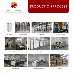 Wholesale Temperature Sterilizable Retort Bag Customized Design Personalized Printing from china suppliers