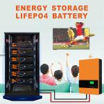 48V 100Ah rack-mount battery 5KWh Solar Battery -LiFePo4 Lithium ion-LFP