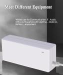 CCTV Camera LED Driver Adapter 12V 6A With Over Current Protection