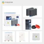 Pinsheng Container Lifepo4 Power Supply 1mwh 2mwh 4mwh Solar Battery Storage