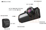 30fps 170 Degree Wide Angle Dash Camera Night Vision G Sensor Car Camera Driving