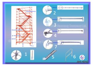 Wholesale Multi - Functional Convenient Scaffold Stair Tower With Strong Bearing Capacity from china suppliers