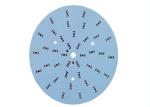 Pcb Thermal Conductivity New Energy Vehicles Pcb Aluminum Pcb Car Charging