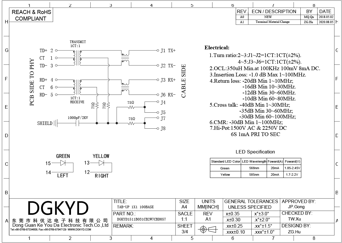 RJ45 direct insertion network port with transformer, thin sinking plate DGKYD1511B031CB2W7CBD057