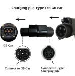 E-Mingze Factory Wholesale Portable Electric Vehicle Charging Pile Adapters
